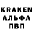 Бошки Шишки Bruce Banner Sveta Zolotova